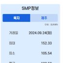 정한1 태양광 발전소 이미지