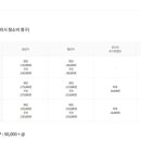 홍대파티룸 로망플뢰브