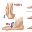 파워점핑줄넘기장덕점&바른체형연구소