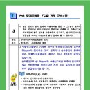 3. 수출신고서 제조자란에 한국업체를 수출화주로 신고하고, 선하증권을 발급받을 때에는 Shipper를 일본 업체로 할 수 있는지? 이미지