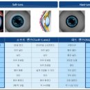 으뜸플러스안경 부천상동점 이미지