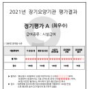 기로회 요양원 이미지