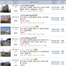 한국종합카센타 이미지