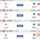 더비파크 이미지