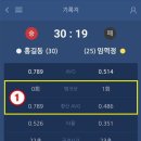 보비당구클럽 이미지