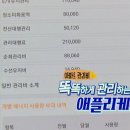 SM건물종합관리