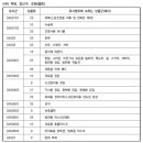 신풍의류 이미지