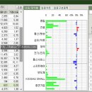대유산전