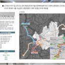 우분투포레스트 이미지