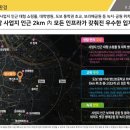 대방플러스마트 이미지