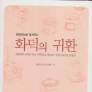 화덕