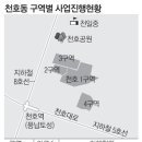 거촌주