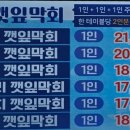 깻잎막회(고림점) 이미지