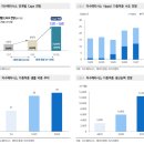 이수상회 | [이수페타시스] NDR 후기: TPU 사이클의 유일한 선택지