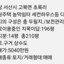 서산토지부동산공인중개사사무소 이미지