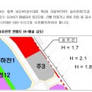 의왕마트 이미지