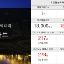 울트라공인중개사사무소 이미지