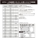 나리타 공항 근처 호텔, 나리타 게이트웨이 호텔 후기 +셔틀버스