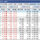 (주)동양탄소 이미지