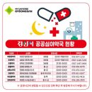 경산약국 이미지