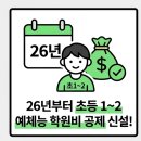 칸탄테플룻피아노음악교습소 | 초등 1~2학년 예체능 학원비 세액공제, 태권도·미술·피아노 인정 범위와 영수증 발급법