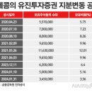 유진텔레콤 이미지