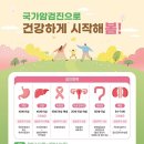 국가검진 이미지