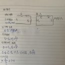 정범수 이미지