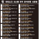 우주부분정비 이미지