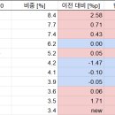 오션파마(주) 이미지