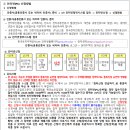 진영 휴먼시아임대아파트(6단지) 이미지