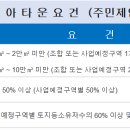 이루리부동산공인중개사사무소 이미지