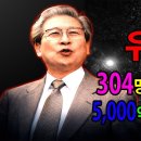 유병언: 304명의 목숨, 그리고 판결 없이 사라진 남자 이미지