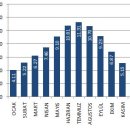 카라인 태양광발전소 이미지