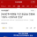 속보]"추석명절 기간 응급실 진찰료 150%→250%로 인상" 이미지