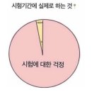 세븐일레븐 해운대 나인점 | [22.06.13~22.06.19] 제법 마음먹고 쓰는 블로그 챌린지