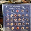 쟁기의류 이미지
