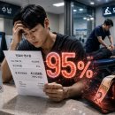 누가정형외과재활의학과의원 티스토리