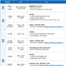 서울물재생시설공단 채용 공고, 자소서, 연봉(2025년)