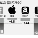 천하테크