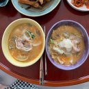 핫플짐 소담점 | 세종헬스장PT / 핫플짐 소담점 / 가격위치영업시간