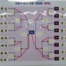 신원V탁구클럽