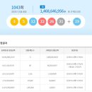 세븐일레븐 인천효성점 이미지