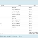 덕수공인중개사사무소 이미지