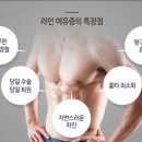마두자연의원 네이버블로그