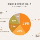 명은여행사 이미지