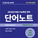 키스톤에듀학원 - 고양시 덕양구 화중로104번길 8 | 키스톤에듀학원