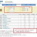 터미널유통마트 이미지