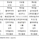 다와푸드 센텀점 이미지