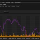 주식회사 한국외환은행 이미지